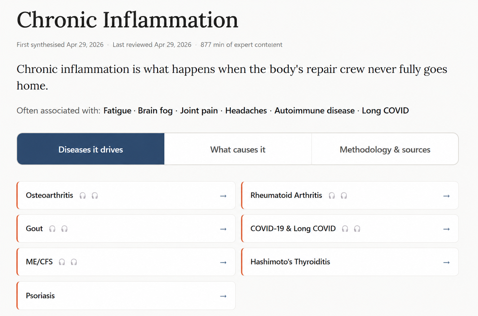 The Chronic Inflammation Health Area on toClarity: the diseases it drives, what causes it, and its sources.