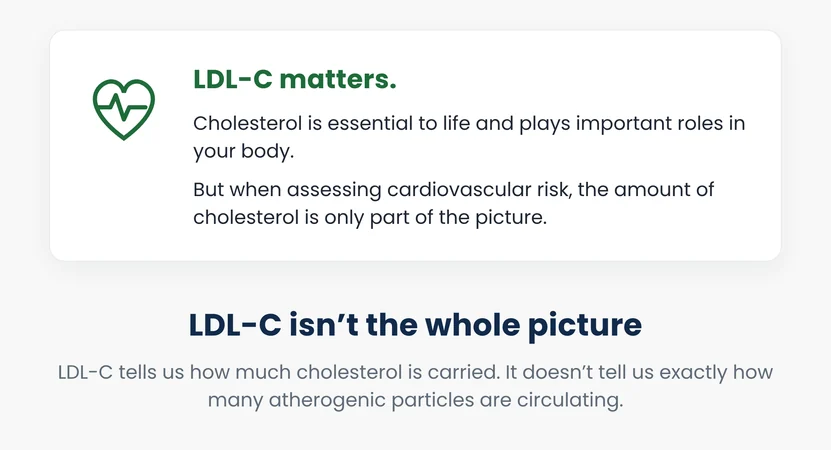 Open the cholesterol infographic. It explains that LDL-C matters but is not the whole picture.
